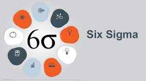 
	پاورپوینت شش سیگما

