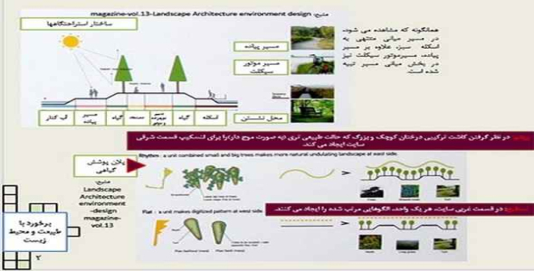     پاورپوینت تحلیل طرح برنده جایزه اول مسابقه“طراحی آب کنار ماگوک ” واقع در نزدیکی سئول، کره جنوبی - فروشگاه فایل
