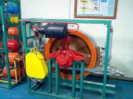 
	تحقیق سيستم ترمز سالنهاي مسافري از نظر سوپاپهاي سه قلو و سوپاپهاي اضافي و EB3 و تبديل فشار و MTZ-SH2
