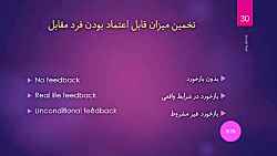 
	پاورپوینت نگاهی به مقوله اعتماد اجتماعی
