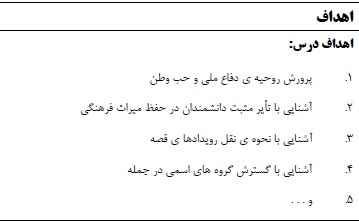 
	طرح درس فارسی پنجم موضوع نقش خردمندان
