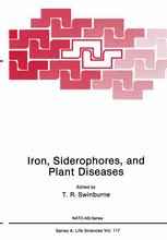 Iron, Siderophores, and Plant Diseases