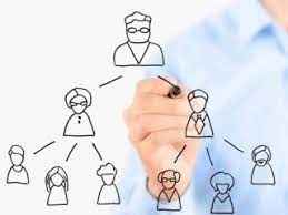 
	پاورپوینت نقش خانواده‌ها در تصميمات و عملكرد وراثتي درون شركت‌هاي خانوادگي
