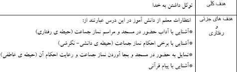 
	طرح درس هدیه های آسمانی موضوع ما به مسجد می رویم پایه چهارم
