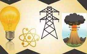 
	پاورپوینت اصول مهندسي فشار قوي شكست الكتريكي در عايق ها
