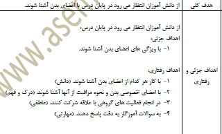 
	طرح درس علوم با موضوع آشنایی با اعضای بدن پایه پیش دبستانی
