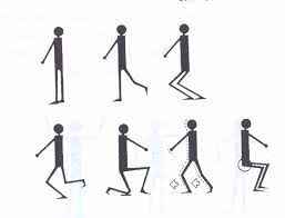 
	پاورپوینت روش OWAS
