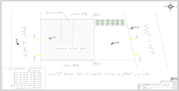 
	نقشه اتوکد ساختمان بتنی 5 طبقه 5 واحدی

