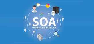 
	پاورپوینت مدیریت فرایندهای کسب و کار و معماری سرویس گرا
