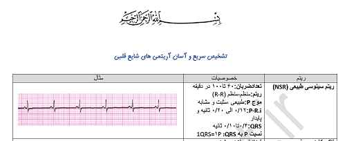 
	آموزش تفسیر نوار قلب (ECG)
