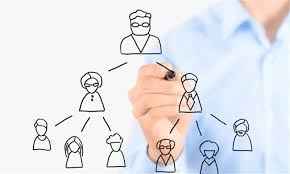 
	پاورپوینت بررسی تاثیر برنامه ریزی استراتژیک منابع انسانی
