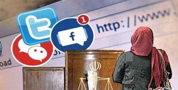 پرسشنامه بازنمايي هويت در فضاي واقعي و فضاي وبلاگ