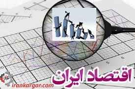 
	تحقیق ورشکستگى يا مرگ اقتصادى
