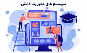 
	پاورپوینت آشنايي با سيستم‎هاي مديريت دانش
