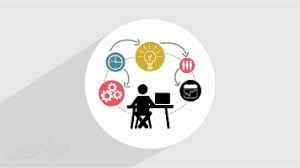 
	پاورپوینت اصول و مبانی کارآفرینی
