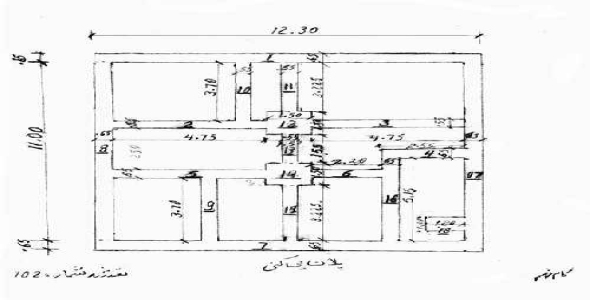 دانلود مقاله پلان پي کني