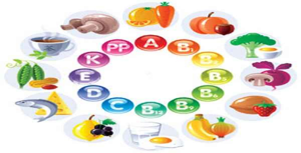     دانلود پاورپوینت کامل درباره انواع ویتامین B و C - فروشگاه فایل
