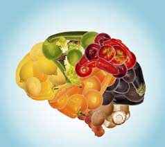 
	پاورپوینت نقش غذا و تغذیه سالم در سلامت
