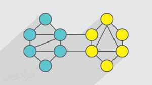 
	پاورپوینت طراحی الگوريتم ها Algorithm Design
