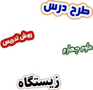 طرح درس و روش تدریس علوم چهارم، درس13 : زیستگاه