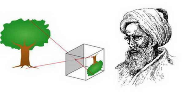     دانلود پاورپوینت نورشناسی ابن هیثم - فروشگاه فایل

