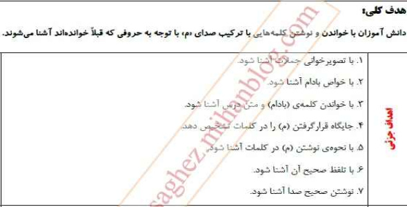 
	طرح درس فارسی اول موضوع تدریس حرف (مـ م )
