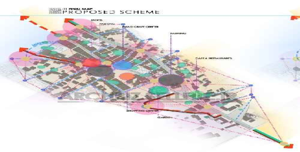 مجموعه علائم آنالیز سایت در مقیاس شهری در فتوشاپ به صورت لایه باز