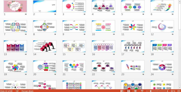 
	قالب پاورپوينت سه بعدی همه رشته ها
