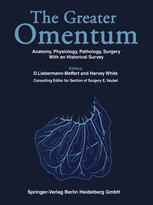 The Greater OMENTUM: Anatomy, Physiology, Pathology, Surgery With an Historical Survey