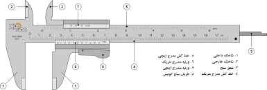 
	تحقیق اندازه گيري با كوليس
