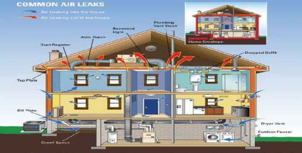 دانلود آموزش نرم افزار کریر Carrier به همراه تصاویر