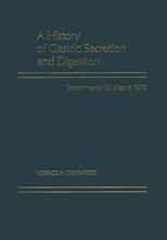 A History of Gastric Secretion and Digestion: Experimental Studies to 1975