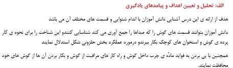 
	طرح درس  سالانه چشم انداز 2
