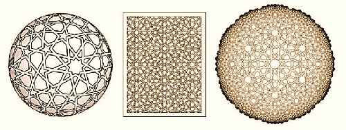 بررسی گره چینی هنر های اسلامی در طراحی لوگو