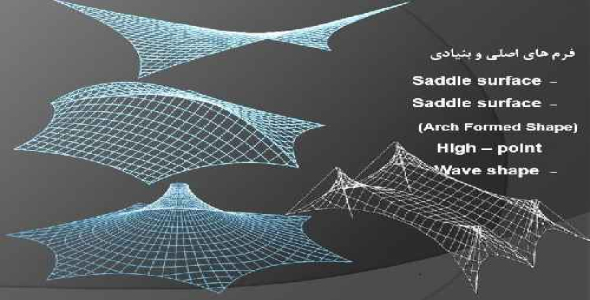 دانلود پروژه  فرم های اصلی و بنيادی 