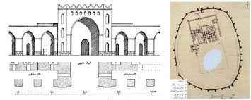 
	پاورپوینت معرفی سبک آثار معماری دوره ساسانی
